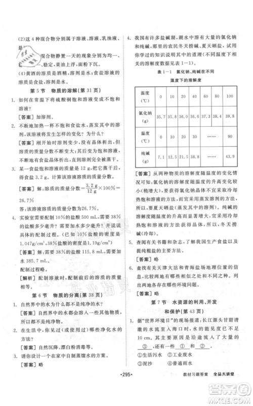 开明出版社2021全品大讲堂八年级上册生物科学浙教版参考答案