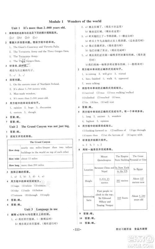 开明出版社2021全品大讲堂九年级上册初中英语外研版参考答案