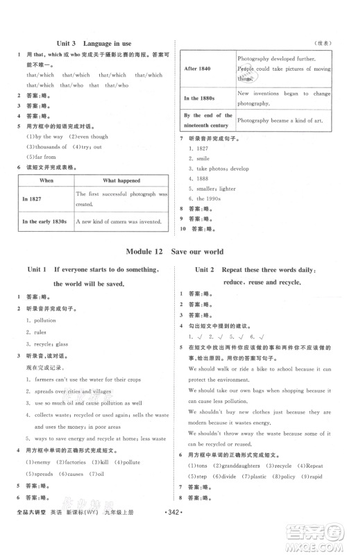 开明出版社2021全品大讲堂九年级上册初中英语外研版参考答案