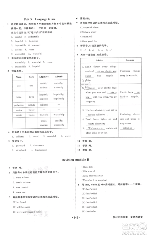 开明出版社2021全品大讲堂九年级上册初中英语外研版参考答案