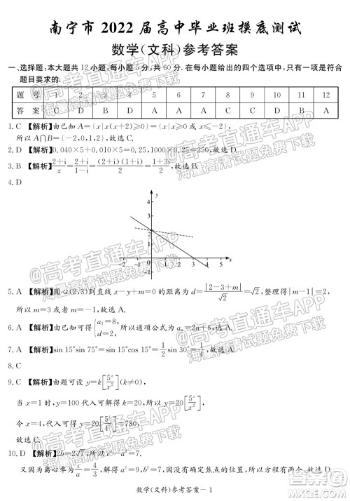 2022届南宁贵港贺州高三10月摸底考文科数学试题及答案