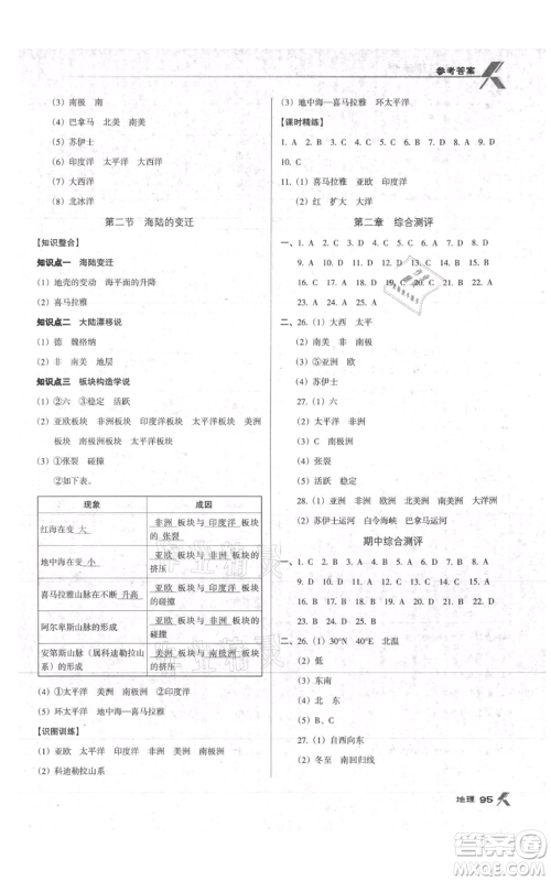 中国地图出版社2021全优点练课计划七年级上册地理人教版参考答案