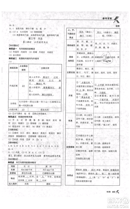 中国地图出版社2021全优点练课计划八年级上册地理人教版参考答案