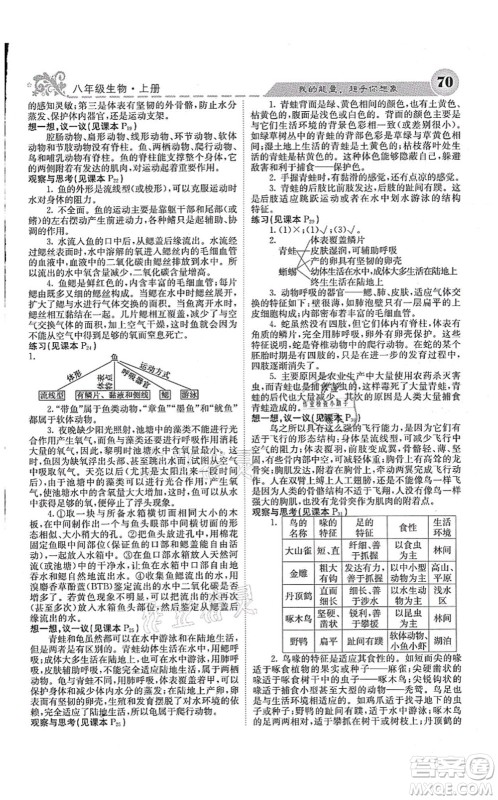 四川大学出版社2021课堂点睛八年级生物上册人教版答案