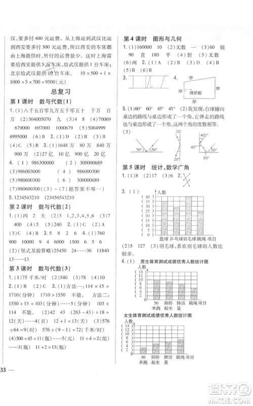 吉林人民出版社2021全科王同步课时练习校本作业四年级上册数学人教版福建专版参考答案