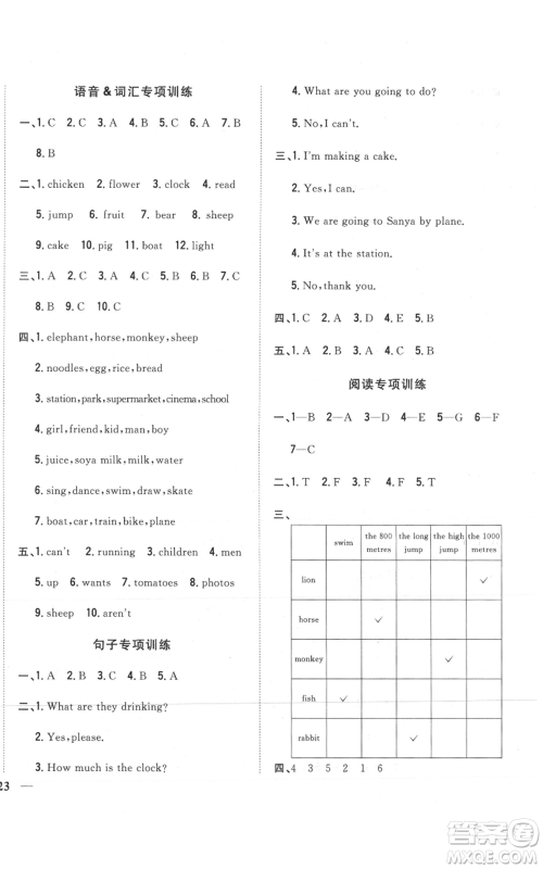 吉林人民出版社2021全科王同步课时练习四年级上册英语外研版参考答案