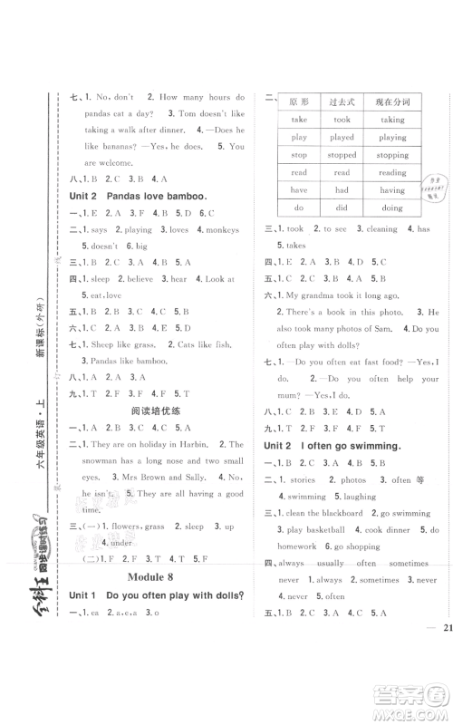 吉林人民出版社2021全科王同步课时练习六年级上册英语外研版参考答案