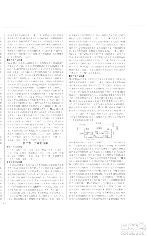 吉林人民出版社2021全科王同步课时练习七年级上册生物人教版参考答案