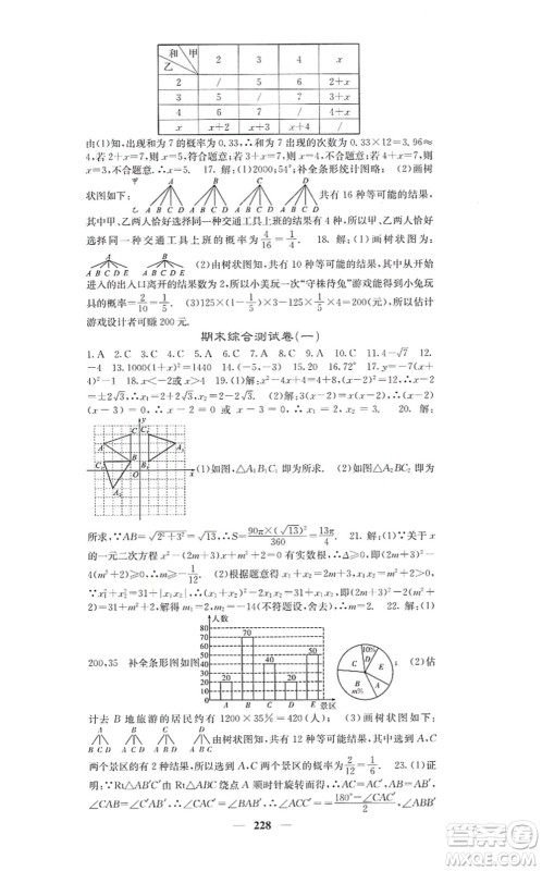 四川大学出版社2021课堂点睛九年级数学上册人教版答案