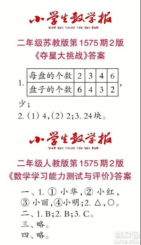 2021年小学生数学报二年级上学期第1575期答案 2021年小学生数学报二年级上学期第1575期答案