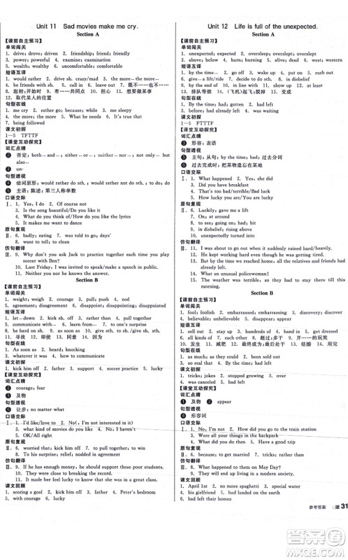 沈阳出版社2021全品学练考作业手册九年级英语AB本RJ人教版浙江专版答案
