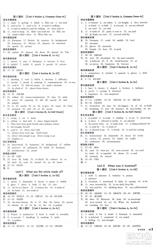 沈阳出版社2021全品学练考作业手册九年级英语AB本RJ人教版浙江专版答案