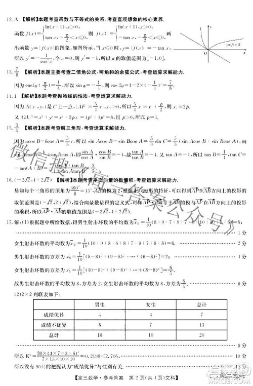2022届西南四省金太阳高三10月联考文科数学试题及答案 2022届西南四省金太阳高三10月联考文科数学试题及答案