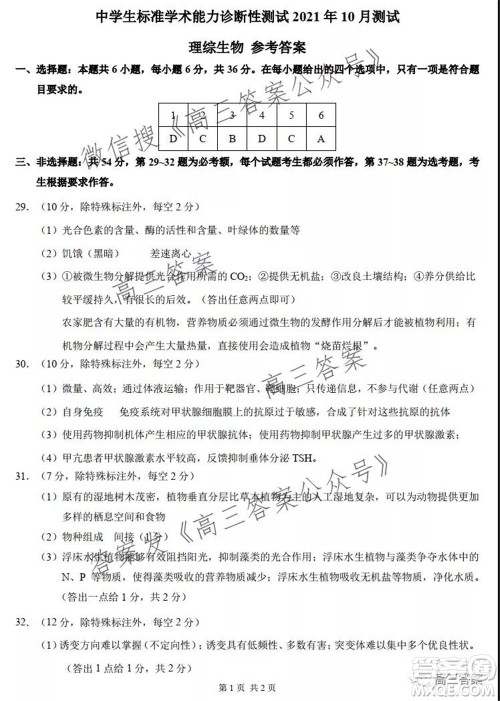 中学生标准学术能力诊断性测试2021年10月测试理科综合试卷及答案 中学生标准学术能力诊断性测试2021年10月测试理科综合试卷及答案