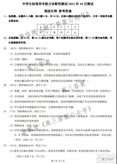 中学生标准学术能力诊断性测试2021年10月测试理科综合试卷及答案