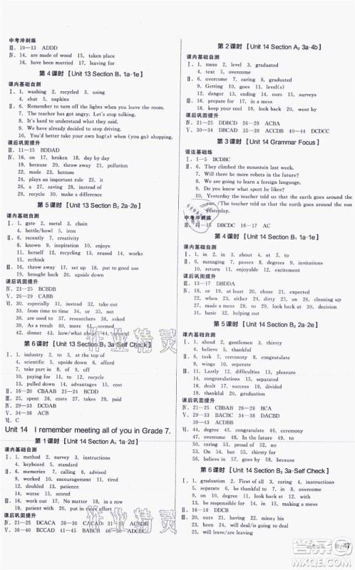 延边教育出版社2021全品学练考作业手册九年级英语RJ人教版包头专版答案