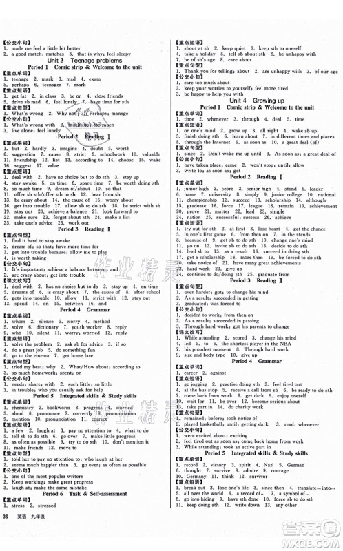 沈阳出版社2021全品学练考作业手册九年级英语YLNJ译林牛津版答案