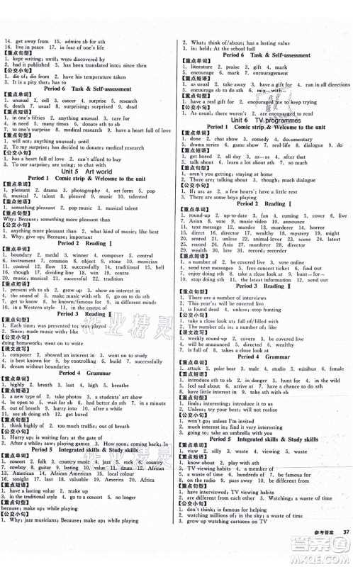 沈阳出版社2021全品学练考作业手册九年级英语YLNJ译林牛津版答案