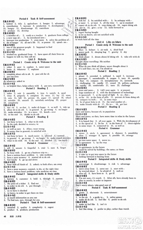 沈阳出版社2021全品学练考作业手册九年级英语YLNJ译林牛津版答案