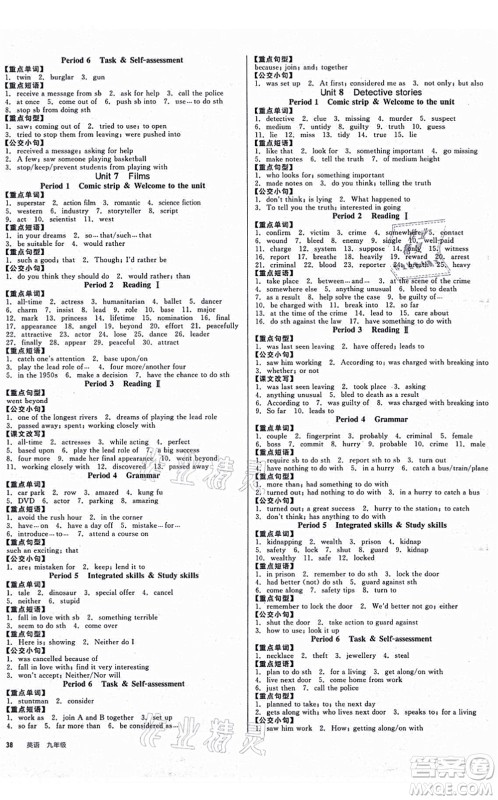 沈阳出版社2021全品学练考作业手册九年级英语YLNJ译林牛津版答案