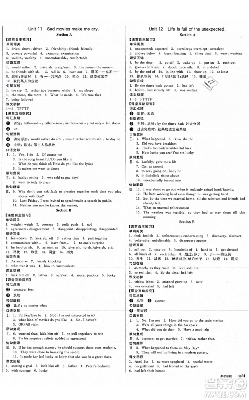 沈阳出版社2021全品学练考作业手册九年级英语RJ人教版江西专版答案 沈阳出版社2021全品学练考作业手册九年级英语RJ人教版江西专版答案