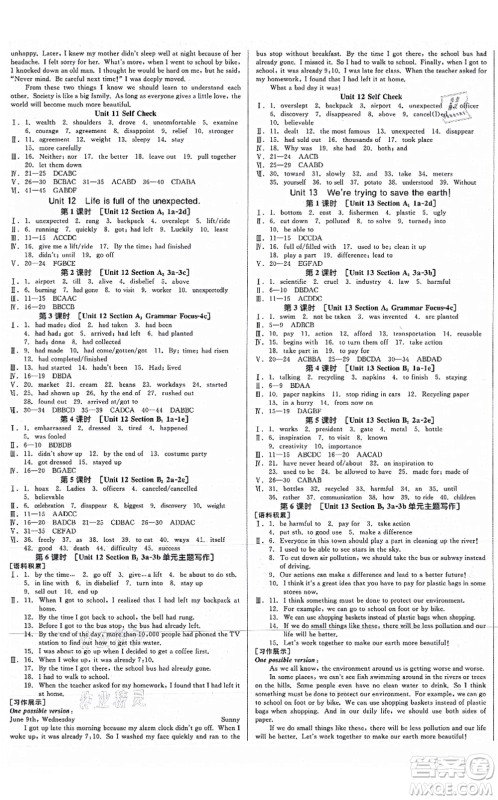 沈阳出版社2021全品学练考作业手册九年级英语RJ人教版江西专版答案 沈阳出版社2021全品学练考作业手册九年级英语RJ人教版江西专版答案