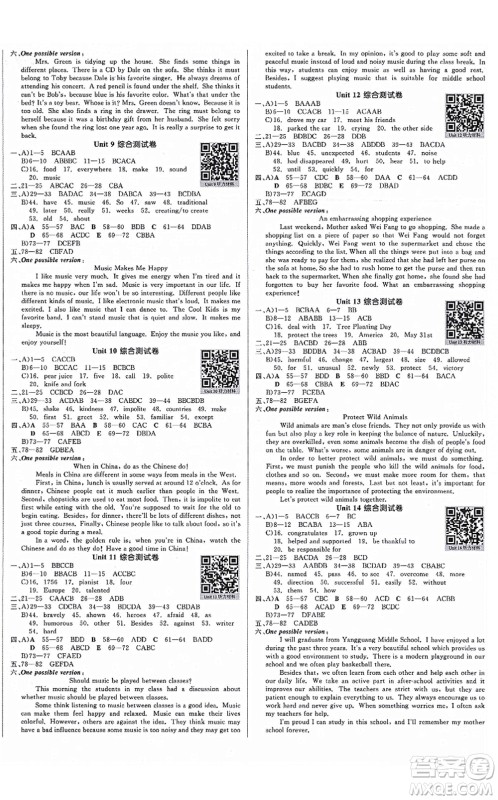 沈阳出版社2021全品学练考作业手册九年级英语RJ人教版江西专版答案 沈阳出版社2021全品学练考作业手册九年级英语RJ人教版江西专版答案