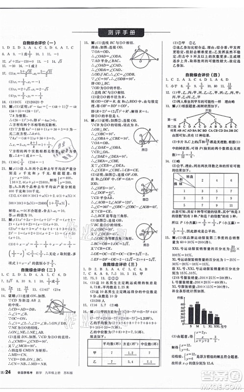 阳光出版社2021全品学练考听课手册九年级数学上册SK苏科版答案