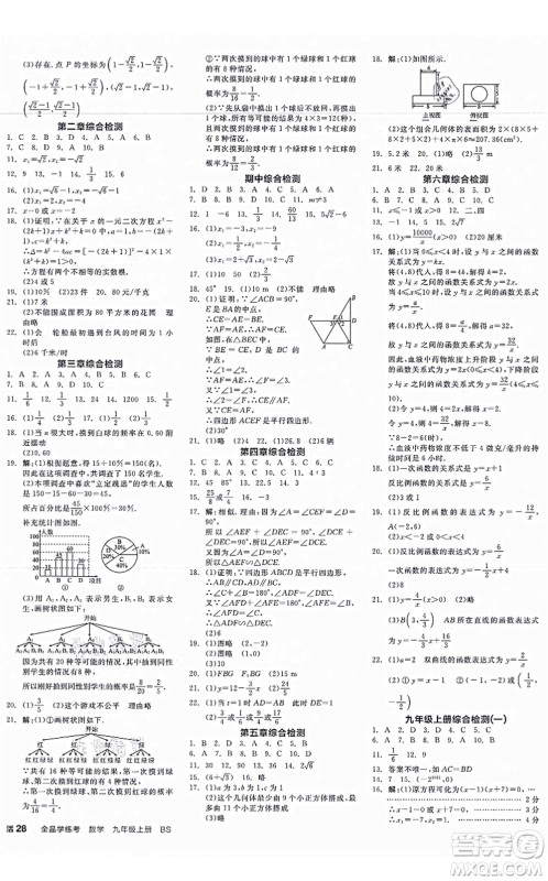 河北科学技术出版社2021全品学练考作业手册九年级数学上册AB本BS北师版深圳专版答案 河北科学技术出版社2021全品学练考作业手册九年级数学上册AB本BS北师版深圳专版答案