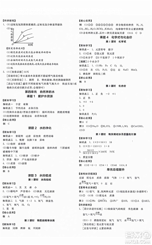 阳光出版社2021全品学练考听课手册九年级化学上册RJ人教版江西专版答案