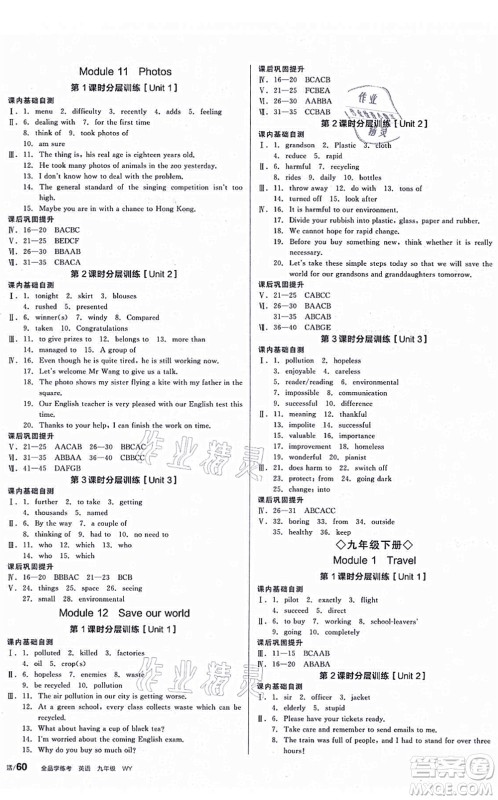 沈阳出版社2021全品学练考作业手册九年级英语WY外研版广西专版答案