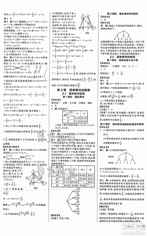 阳光出版社2021全品学练考作业手册九年级数学AB本ZJ浙教版答案