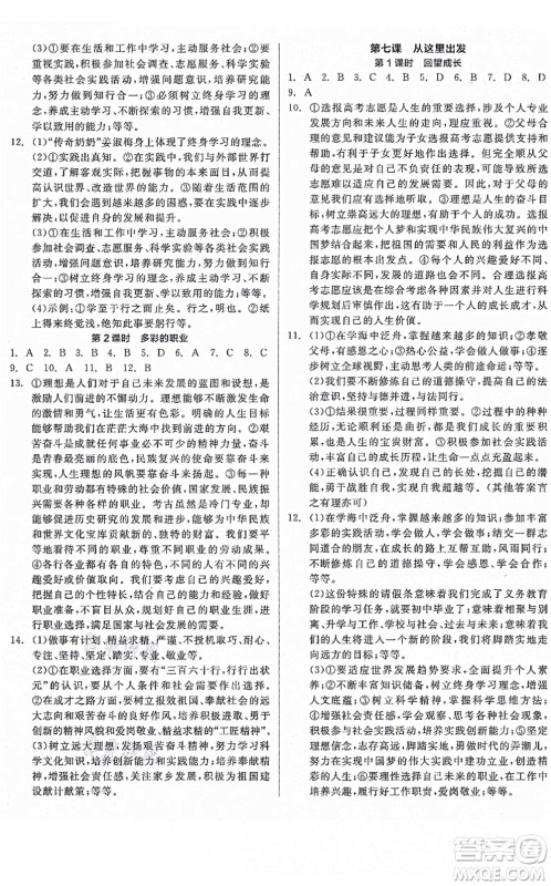 沈阳出版社2021全品学练考九年级道德与法治人教版河南专版答案 沈阳出版社2021全品学练考九年级道德与法治人教版河南专版答案