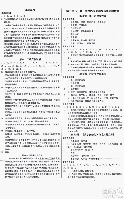 沈阳出版社2021全品学练考九年级历史人教版河南专版答案 沈阳出版社2021全品学练考九年级历史人教版河南专版答案