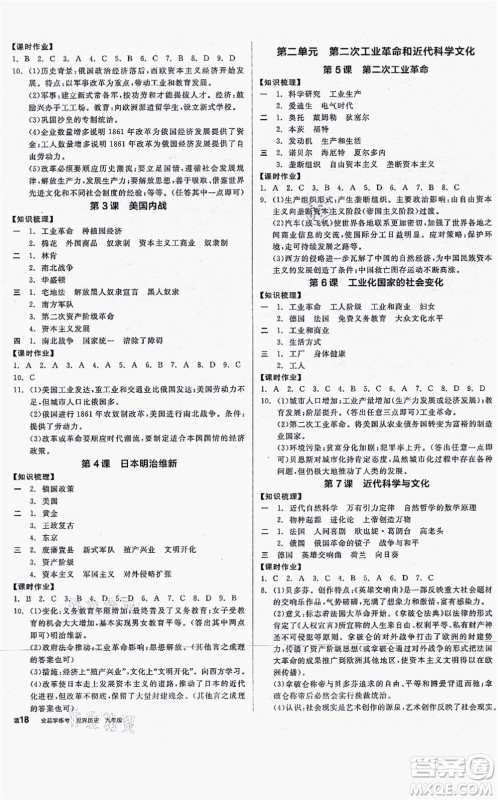 沈阳出版社2021全品学练考九年级历史人教版河南专版答案 沈阳出版社2021全品学练考九年级历史人教版河南专版答案