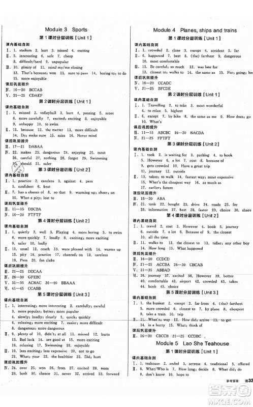 河北科学技术出版社2021全品学练考听课手册八年级英语上册WY外研版内蒙古专版答案 河北科学技术出版社2021全品学练考听课手册八年级英语上册WY外研版内蒙古专版答案