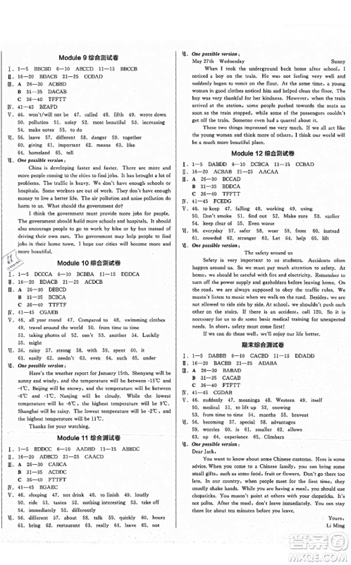 河北科学技术出版社2021全品学练考听课手册八年级英语上册WY外研版内蒙古专版答案 河北科学技术出版社2021全品学练考听课手册八年级英语上册WY外研版内蒙古专版答案