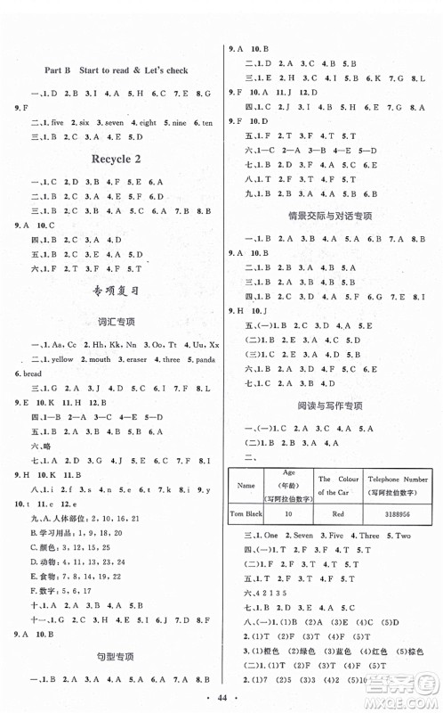 内蒙古教育出版社2021小学同步学习目标与检测三年级英语上册人教版答案