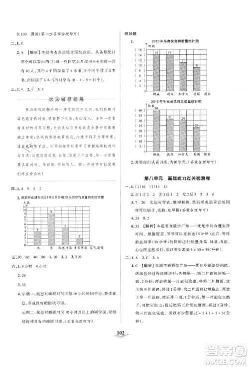 江西人民出版社2021王朝霞培优100分四年级上册数学人教版参考答案 江西人民出版社2021王朝霞培优100分四年级上册数学人教版参考答案