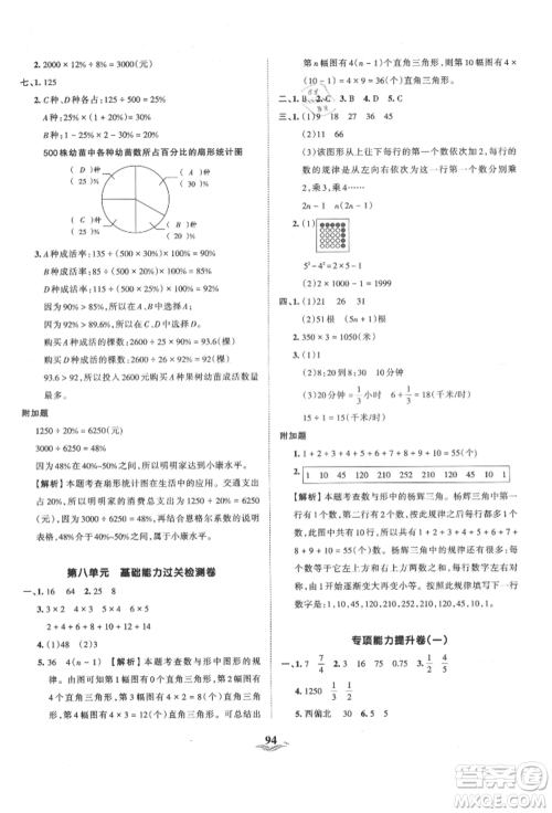 江西人民出版社2021王朝霞培优100分六年级上册数学人教版参考答案