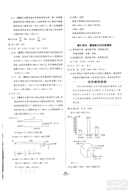 江西人民出版社2021王朝霞培优100分六年级上册数学人教版参考答案