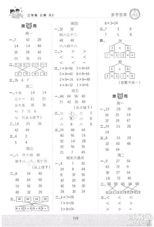江西人民出版社2021王朝霞口算小达人二年级上册数学人教版参考答案