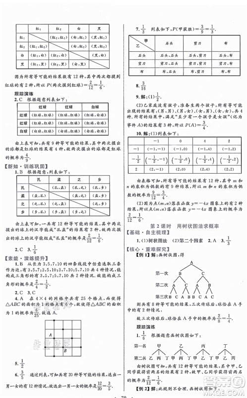 内蒙古教育出版社2021初中同步学习目标与检测九年级数学全一册人教版答案