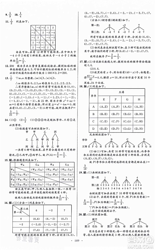 内蒙古教育出版社2021初中同步学习目标与检测九年级数学全一册人教版答案