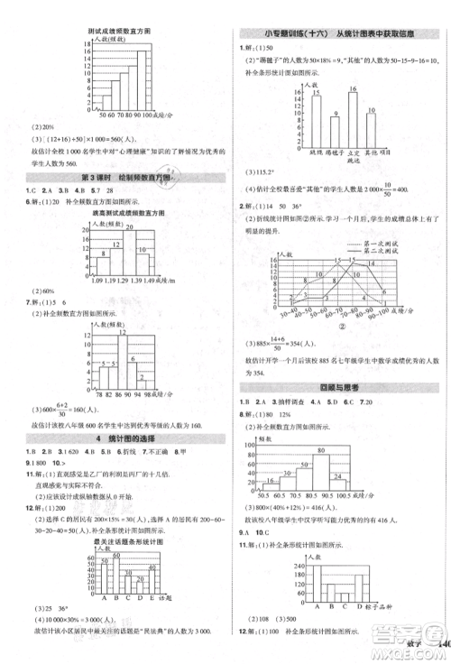 长江出版社2021状元成才路创优作业七年级上册数学北师大版参考答案 长江出版社2021状元成才路创优作业七年级上册数学北师大版参考答案