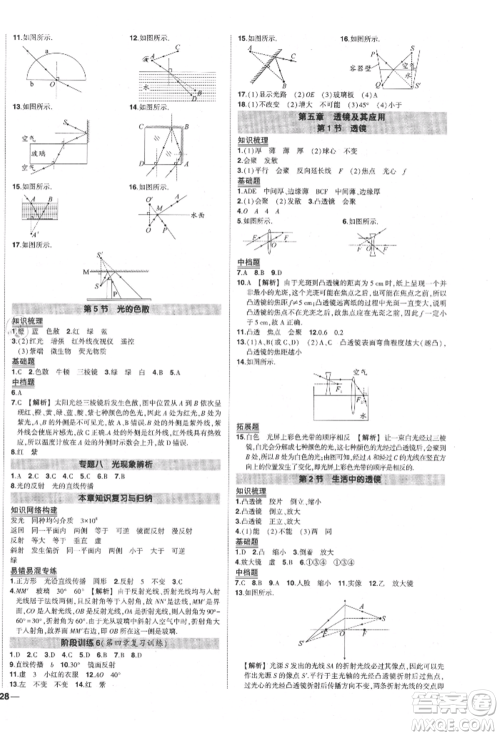 长江出版社2021状元成才路创优作业八年级上册物理人教版参考答案