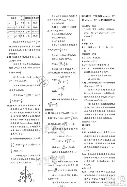 人民教育出版社2021初中同步测控优化设计九年级数学上册人教版答案