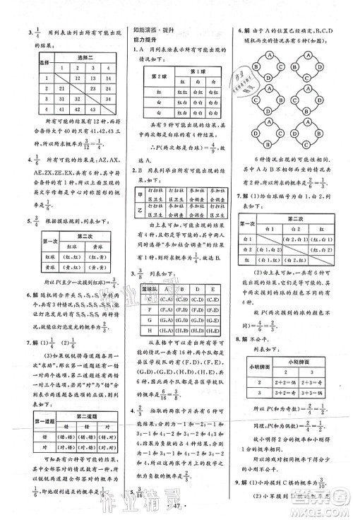 人民教育出版社2021初中同步测控优化设计九年级数学上册人教版答案