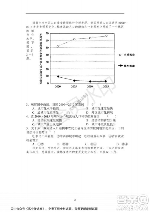 河南省部分名校2022届高三第一次阶段性测试文科综合试题及答案