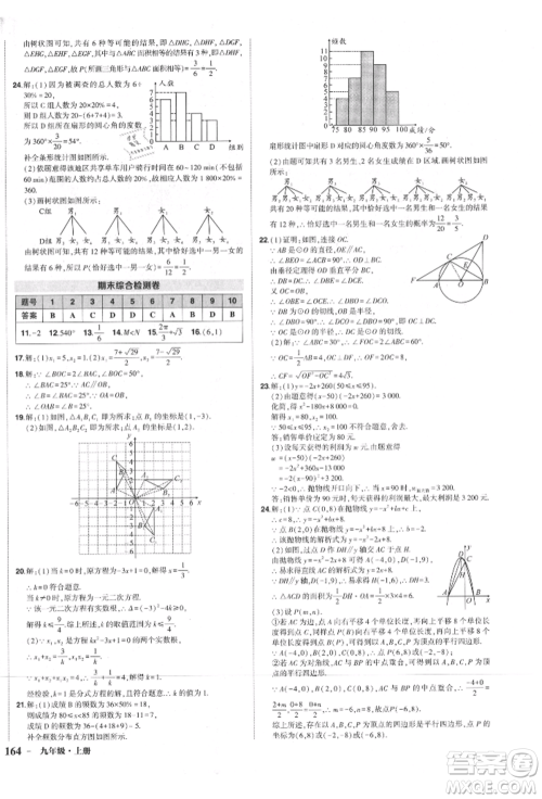 长江出版社2021状元成才路创优作业九年级上册数学人教版参考答案 长江出版社2021状元成才路创优作业九年级上册数学人教版参考答案
